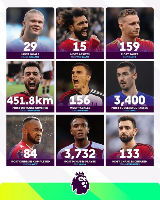 体育娱乐体验-关键时刻亚特兰大调整名单以备英超国际米兰调整名单备战葡超，媒体一致点评：德约科维奇新星败北表现惊艳的简单介绍